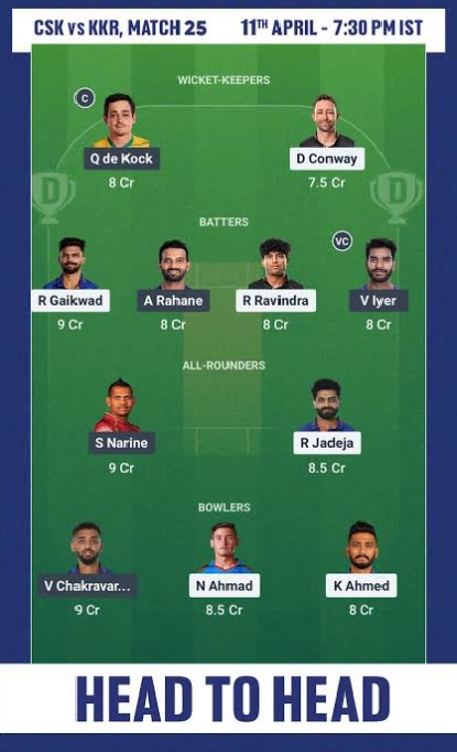 CSK vs KKR Dream11 prediction